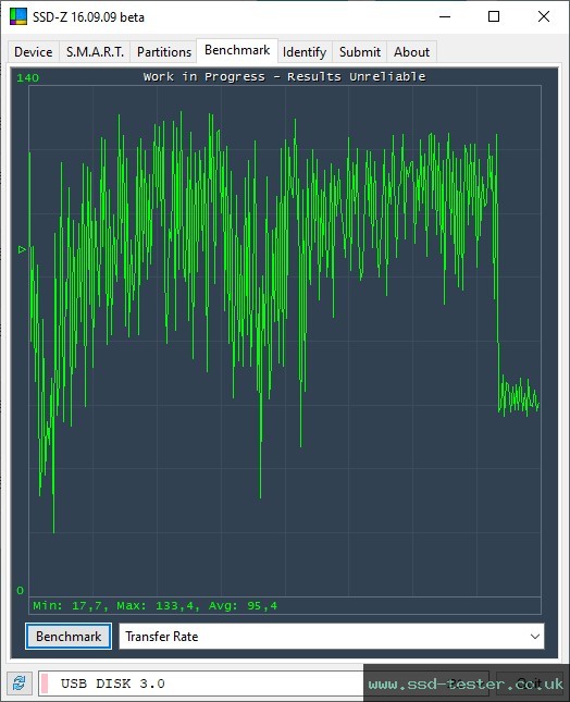 SSD-Z TEST: Integral Neon 256GB