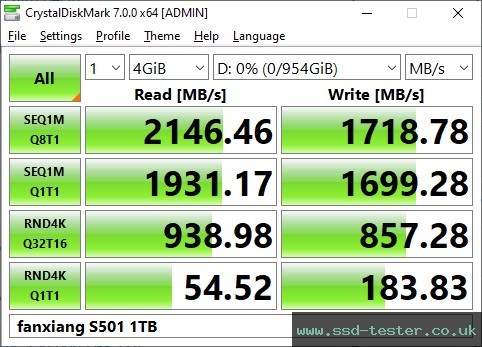 CrystalDiskMark Benchmark TEST: fanxiang S501 1TB