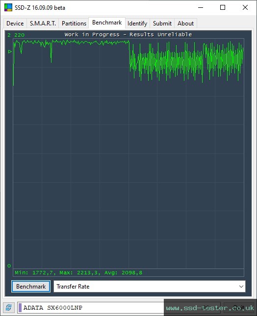 SSD-Z TEST: ADATA XPG SX6000 Lite 512GB