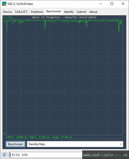 SSD-Z TEST: Magix X-EVO 512GB
