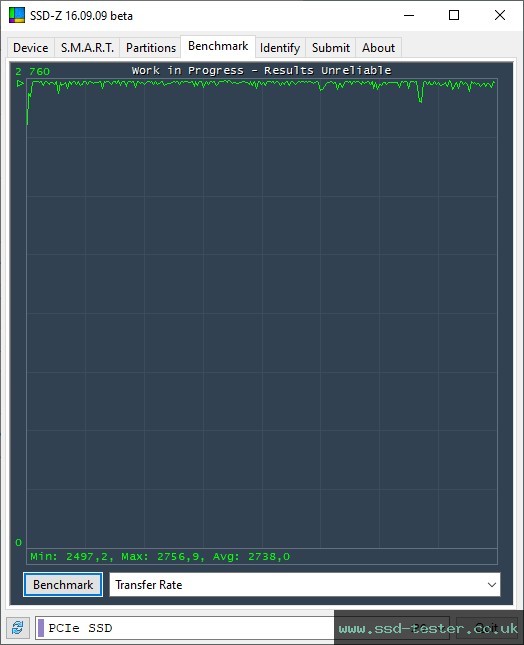 SSD-Z TEST: Magix X-EVO 256GB