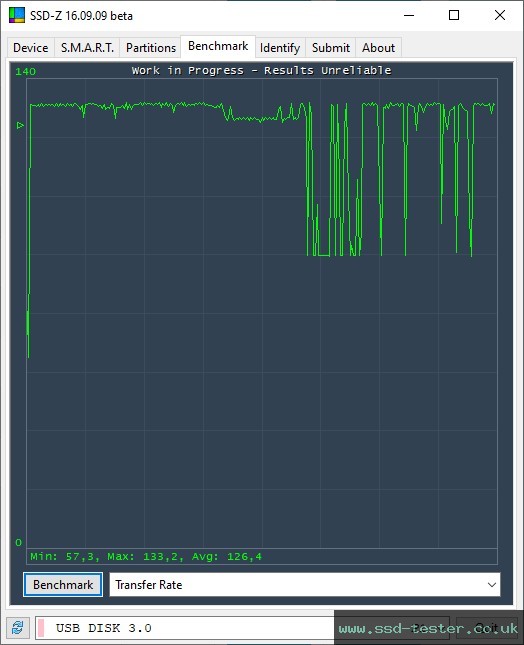 SSD-Z TEST: Magix Stealth 64GB