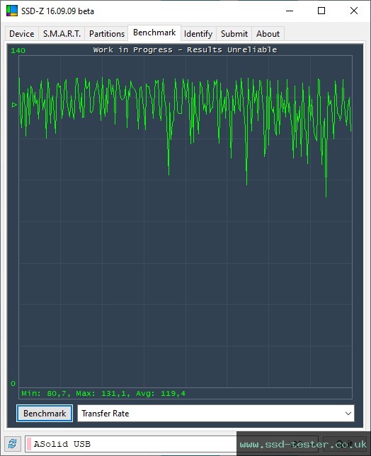 SSD-Z TEST: Vansuny U51 256GB