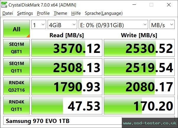 CrystalDiskMark Benchmark TEST: Samsung 970 EVO 1TB