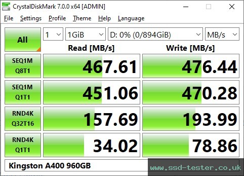 CrystalDiskMark Benchmark TEST: Kingston A400 960GB