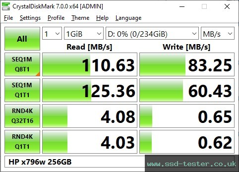 CrystalDiskMark Benchmark TEST: HP x796w 256GB