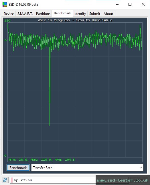 SSD-Z TEST: HP x796w 256GB