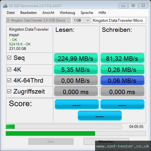 AS SSD TEST: Kingston DataTraveler Micro 256GB