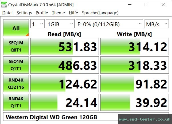CrystalDiskMark Benchmark TEST: Western Digital WD Green 120GB
