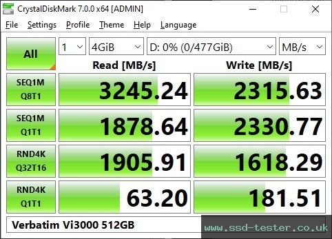 CrystalDiskMark Benchmark TEST: Verbatim Vi3000 512GB