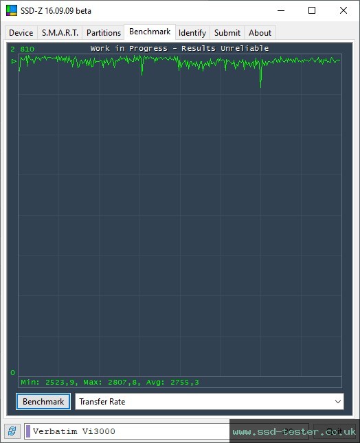 SSD-Z TEST: Verbatim Vi3000 512GB