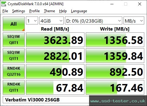 CrystalDiskMark Benchmark TEST: Verbatim Vi3000 256GB