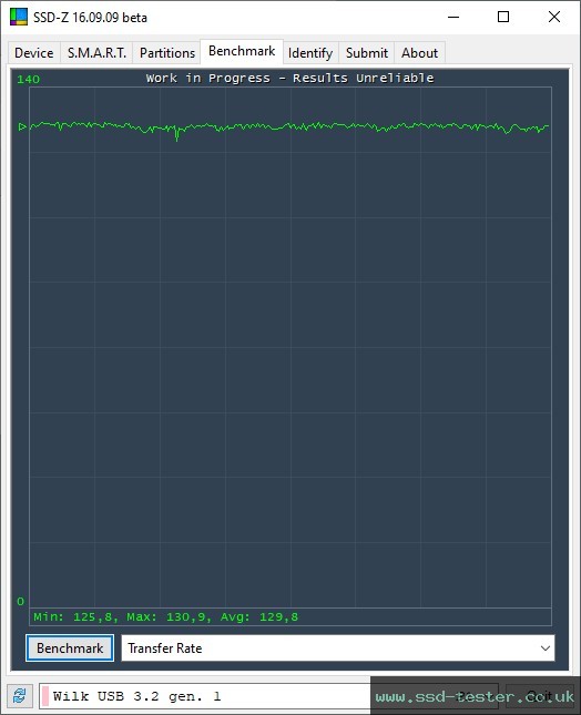 SSD-Z TEST: Goodram UCL3 64GB