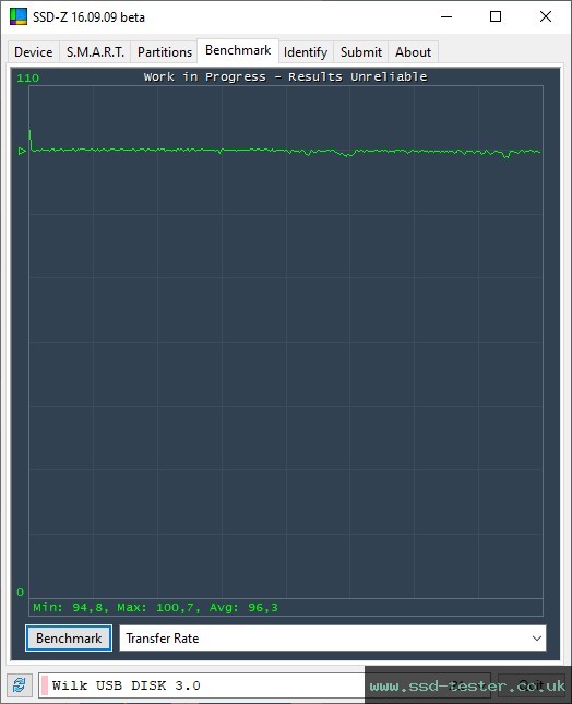 SSD-Z TEST: Goodram UCL3 32GB