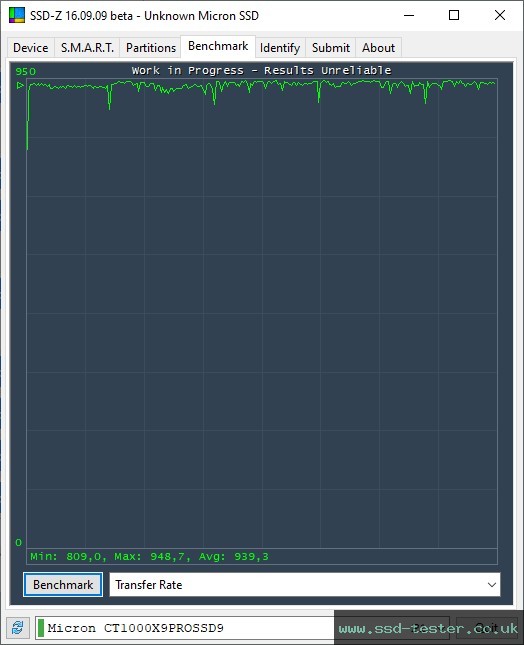 SSD-Z TEST: Crucial X9 Pro 1TB