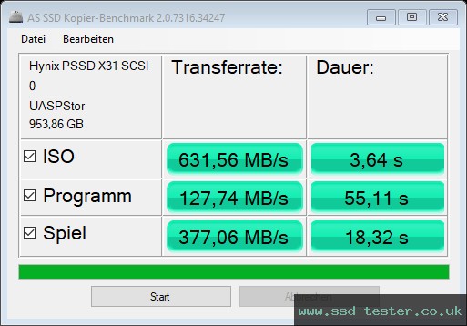 AS SSD TEST: SK hynix Beetle X31 1TB