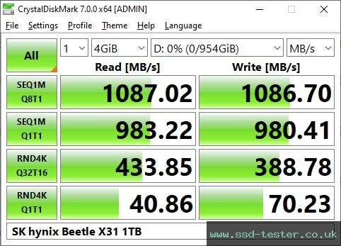 CrystalDiskMark Benchmark TEST: SK hynix Beetle X31 1TB