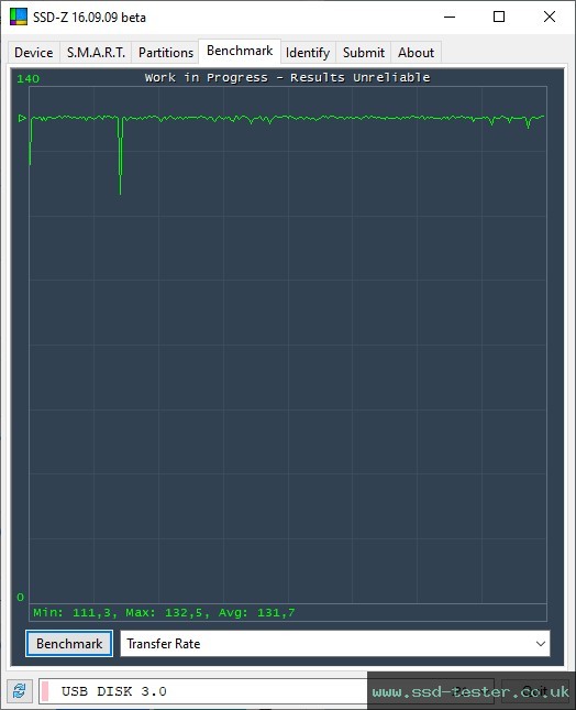 SSD-Z TEST: Silicon Power Blaze B07 128GB