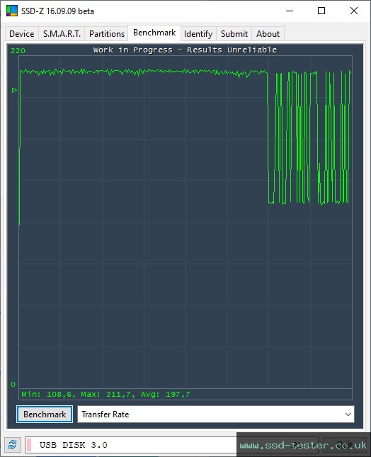 SSD-Z TEST: Silicon Power Blaze B02 128GB