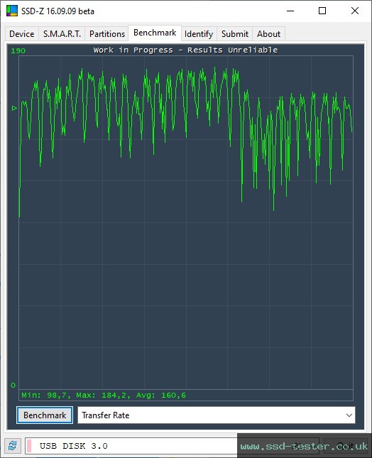 SSD-Z TEST: Silicon Power Blaze B25 128GB