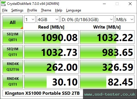 CrystalDiskMark Benchmark TEST: Kingston XS1000 Portable SSD 2TB