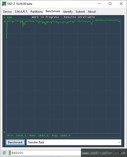 SSD-Z TEST: Kingston XS2000 Portable SSD 2TB