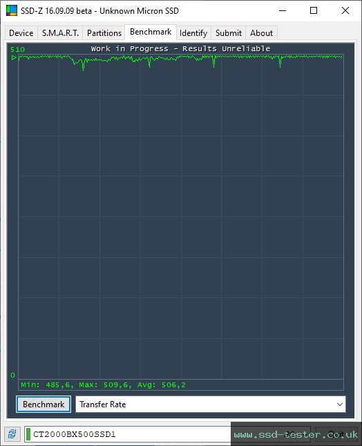SSD-Z TEST: Crucial BX500 2TB