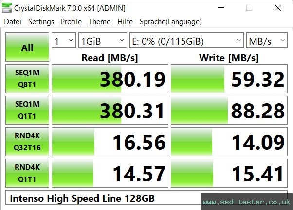 CrystalDiskMark Benchmark TEST: Intenso High Speed Line 128GB