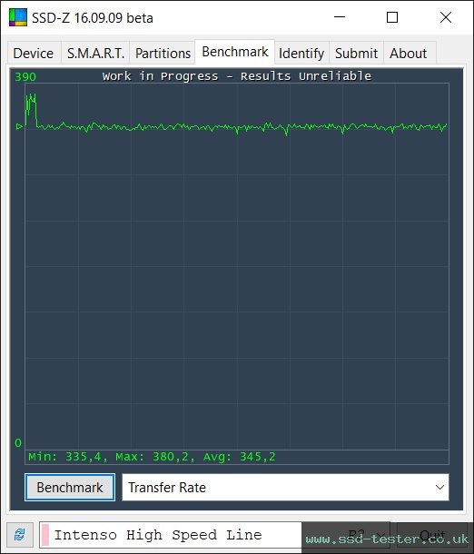 SSD-Z TEST: Intenso High Speed Line 128GB