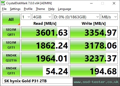CrystalDiskMark Benchmark TEST: SK hynix Gold P31 2TB