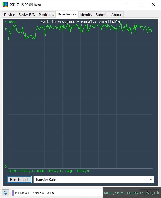 SSD-Z TEST: Fikwot FN950 2TB