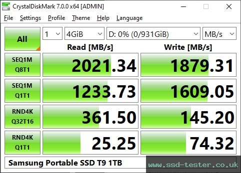 CrystalDiskMark Benchmark TEST: Samsung Portable SSD T9 1TB