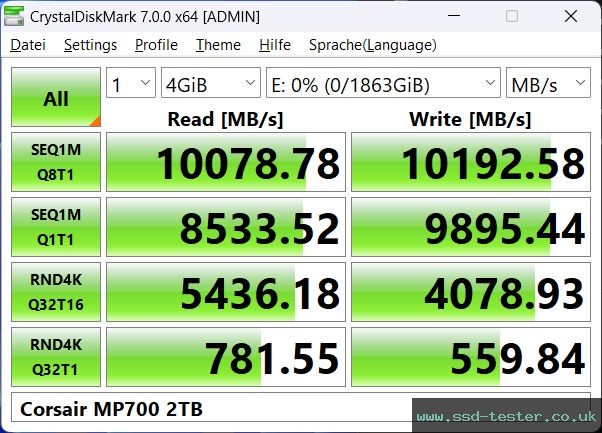 CrystalDiskMark Benchmark TEST: Corsair MP700 2TB