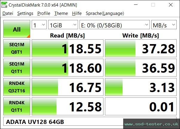 CrystalDiskMark Benchmark TEST: ADATA UV128 64GB