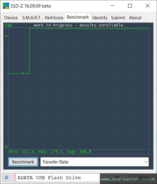 SSD-Z TEST: ADATA UV128 64GB