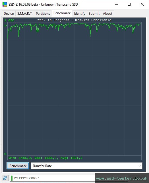 SSD-Z TEST: Transcend ESD380C Portable SSD 1TB