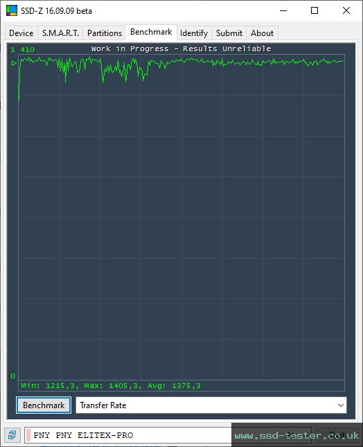 SSD-Z TEST: PNY EliteX-PRO 1TB