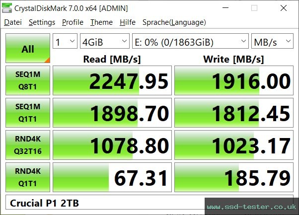CrystalDiskMark Benchmark TEST: Crucial P1 2TB