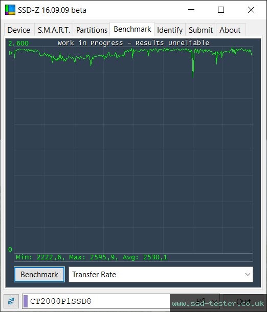 SSD-Z TEST: Crucial P1 2TB