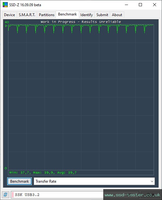 SSD-Z TEST: SSK USB Stick 64GB
