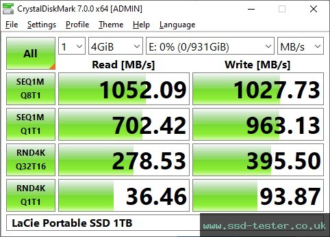 CrystalDiskMark Benchmark TEST: LaCie Portable SSD 1TB