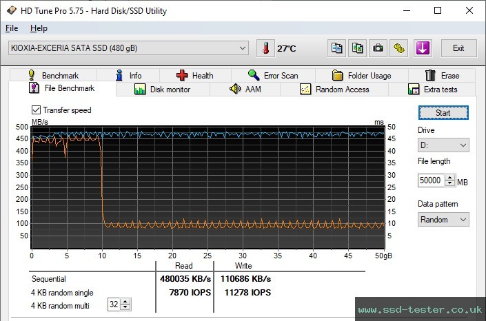 HD Tune Endurance Test TEST: KIOXIA EXCERIA 480GB