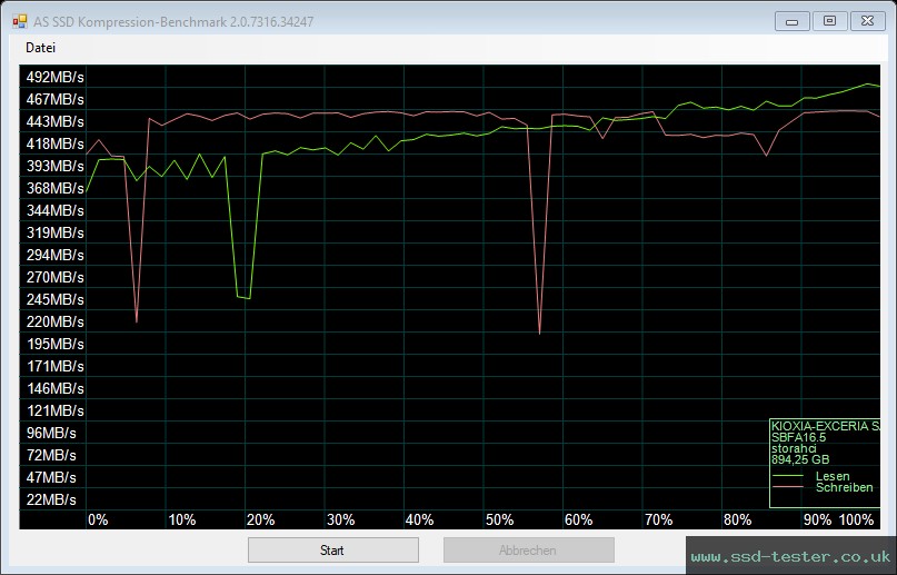 AS SSD TEST: KIOXIA EXCERIA 960GB