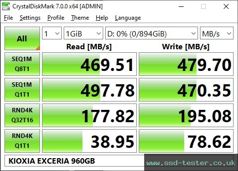 CrystalDiskMark Benchmark TEST: KIOXIA EXCERIA 960GB