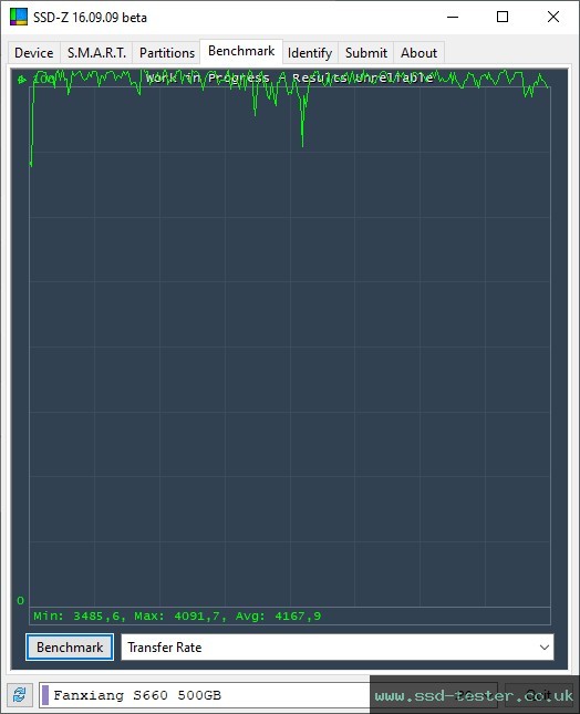 SSD-Z TEST: fanxiang S660 500GB
