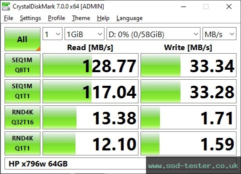 CrystalDiskMark Benchmark TEST: HP x796w 64GB
