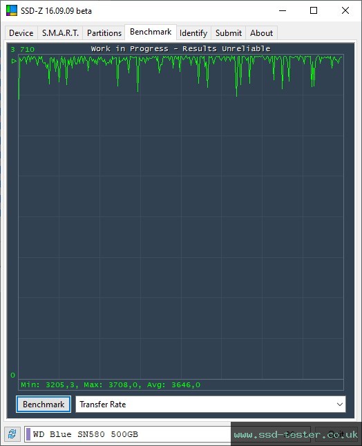 SSD-Z TEST: Western Digital WD Blue SN580 500GB