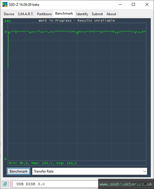 SSD-Z TEST: TeamGroup C175 64GB