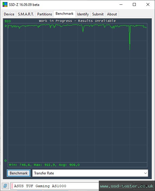 SSD-Z TEST: ASUS TUF Gaming AS1000 1TB