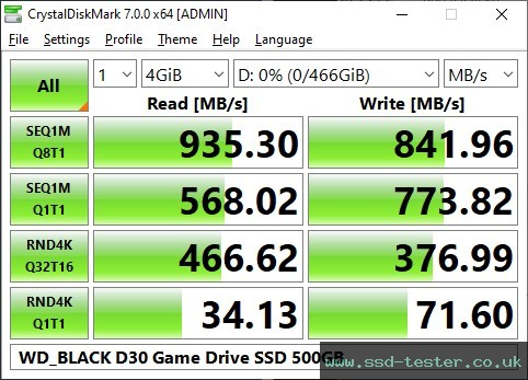 CrystalDiskMark Benchmark TEST: Western Digital WD_BLACK D30 Game Drive SSD 500GB